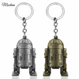 Star Wars R2D2 Keychain